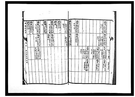 [陈]柳溪陈氏族谱_10卷首1卷 (江西) 柳溪陈氏家谱_十.pdf