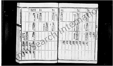 [陈]柳溪黄塘陈敦本堂续修支谱_5卷首1卷-西昌柳溪陈氏黄塘派上居续修支谱_柳溪黄塘陈敦本堂支谱 (江西) 柳溪黄塘陈敦本堂续修支谱_二.pdf