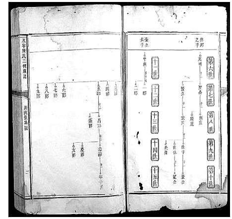 [陈]永宁陈氏三修族谱 (江西) 永宁陈氏三修家谱_二.pdf