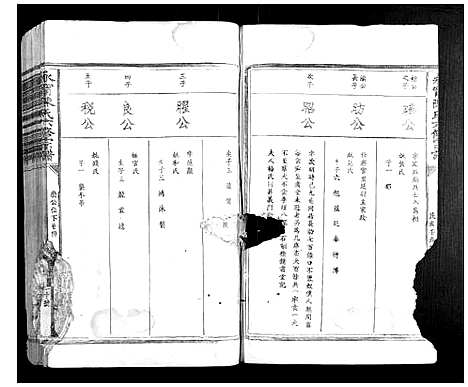 [陈]永宁陈氏六修宗谱 (江西) 永宁陈氏六修家谱_二.pdf