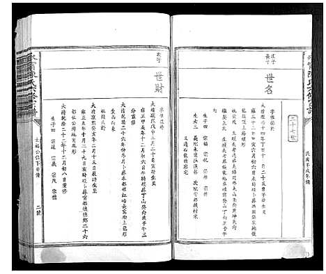 [陈]永宁陈氏六修宗谱 (江西) 永宁陈氏六修家谱_三.pdf