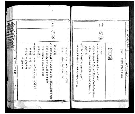 [陈]永宁陈氏六修宗谱 (江西) 永宁陈氏六修家谱_三.pdf