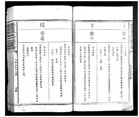 [陈]永宁陈氏六修宗谱 (江西) 永宁陈氏六修家谱_三.pdf