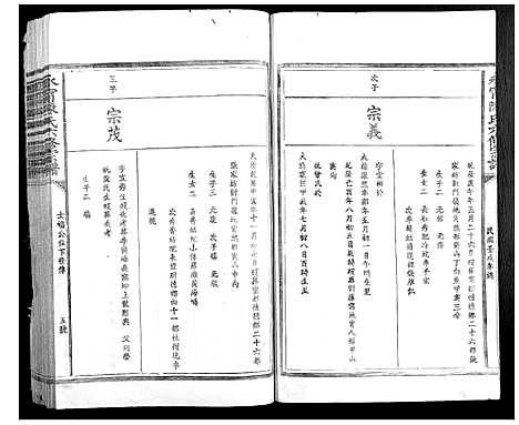 [陈]永宁陈氏六修宗谱 (江西) 永宁陈氏六修家谱_三.pdf