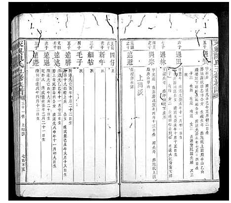 [陈]永兴陈氏五修族谱 (江西) 永兴陈氏五修家谱_二.pdf