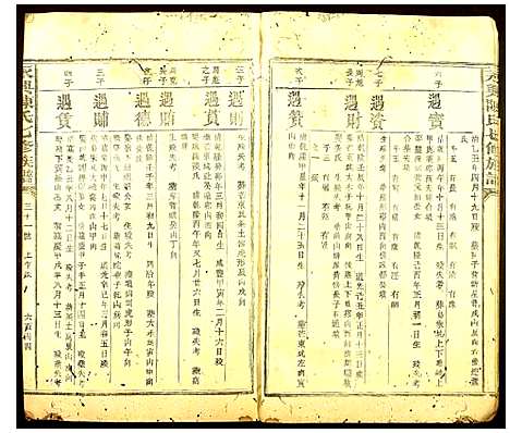 [陈]永丰陈氏七修族谱 (江西) 永丰陈氏七修家谱_七.pdf