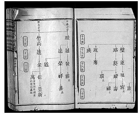 [陈]白溪陈氏十一修族谱 (江西) 白溪陈氏十一修家谱_一.pdf