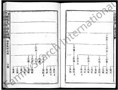 [陈]白溪陈氏十二修族谱_49本 (江西) 白溪陈氏十二修家谱_五.pdf