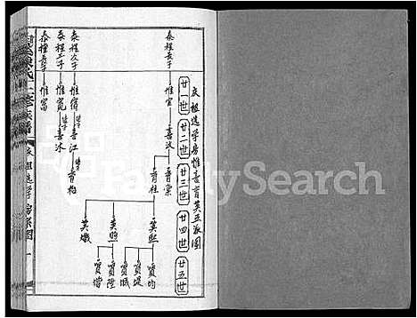 [陈]白溪陈氏十二修族谱_49本 (江西) 白溪陈氏十二修家谱_六.pdf