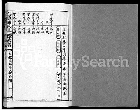 [陈]白溪陈氏十二修族谱_49本 (江西) 白溪陈氏十二修家谱_九.pdf