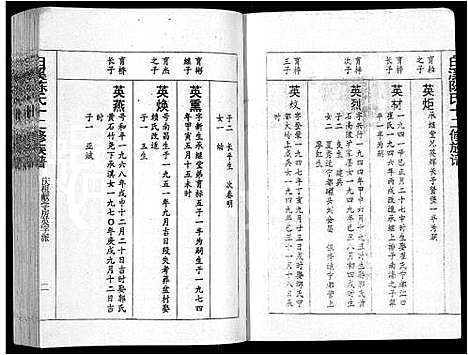 [陈]白溪陈氏十二修族谱_49本 (江西) 白溪陈氏十二修家谱_三十七.pdf