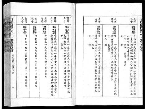 [陈]白溪陈氏十二修族谱_49本 (江西) 白溪陈氏十二修家谱_四十一.pdf