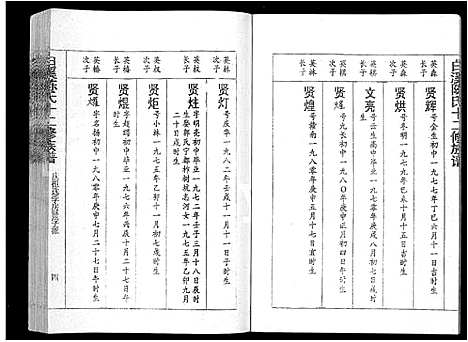 [陈]白溪陈氏十二修族谱_49本 (江西) 白溪陈氏十二修家谱_四十一.pdf