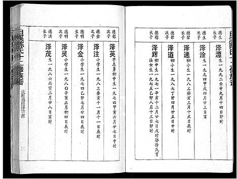 [陈]白溪陈氏十二修族谱_49本 (江西) 白溪陈氏十二修家谱_四十七.pdf