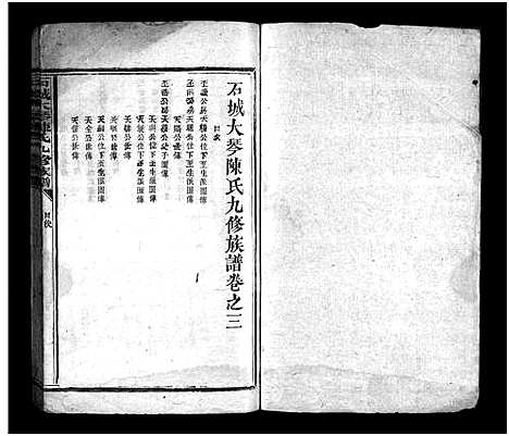 [陈]石城大琴陈氏九修族谱_23卷_彚志4卷-Shi Cheng Da Qin Chen Shi Jiu Xiu_陈氏族谱_石城大琴陈氏九修族谱 (江西) 石城大琴陈氏九修家谱_三.pdf