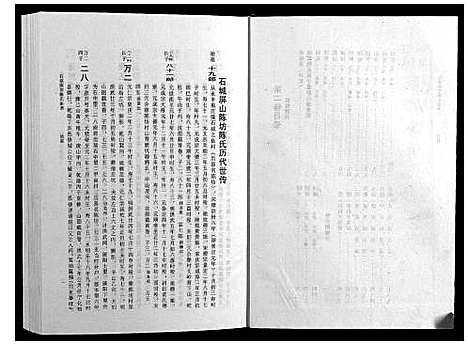 [陈]石城陈坊陈氏族谱 (江西) 石城陈坊陈氏家谱_一.pdf