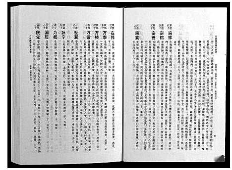 [陈]石城陈坊陈氏族谱 (江西) 石城陈坊陈氏家谱_一.pdf