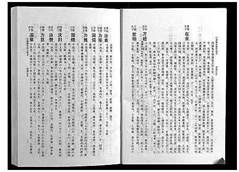 [陈]石城陈坊陈氏族谱 (江西) 石城陈坊陈氏家谱_三.pdf