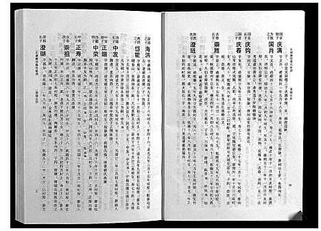 [陈]石城陈坊陈氏族谱 (江西) 石城陈坊陈氏家谱_三.pdf