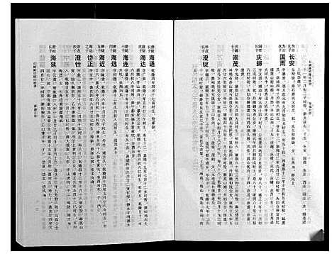 [陈]石城陈坊陈氏族谱 (江西) 石城陈坊陈氏家谱_四.pdf