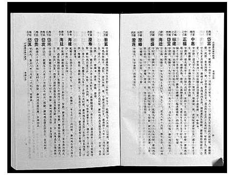 [陈]石城陈坊陈氏族谱 (江西) 石城陈坊陈氏家谱_四.pdf