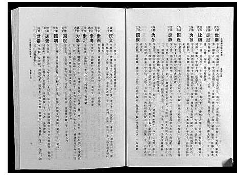 [陈]石城陈坊陈氏族谱 (江西) 石城陈坊陈氏家谱_五.pdf