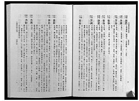 [陈]石城陈坊陈氏族谱 (江西) 石城陈坊陈氏家谱_五.pdf