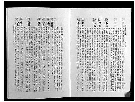 [陈]石城陈坊陈氏族谱 (江西) 石城陈坊陈氏家谱_六.pdf