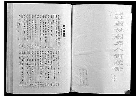 [陈]石城陈坊陈氏族谱 (江西) 石城陈坊陈氏家谱_七.pdf