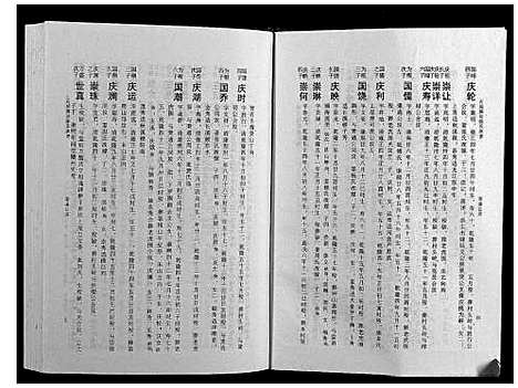 [陈]石城陈坊陈氏族谱 (江西) 石城陈坊陈氏家谱_八.pdf