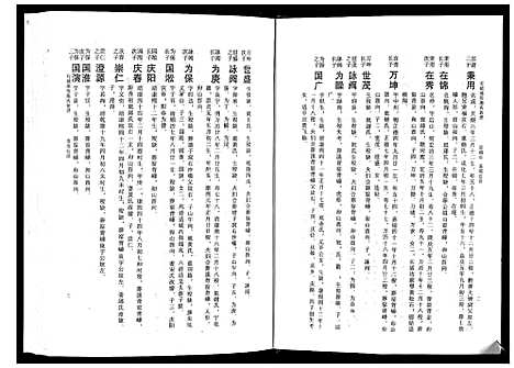 [陈]石城陈坊陈氏族谱 (江西) 石城陈坊陈氏家谱_十.pdf