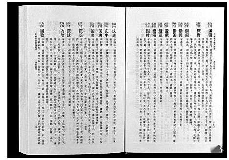 [陈]石城陈坊陈氏族谱 (江西) 石城陈坊陈氏家谱_十一.pdf