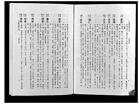 [陈]石城陈坊陈氏族谱 (江西) 石城陈坊陈氏家谱_十四.pdf