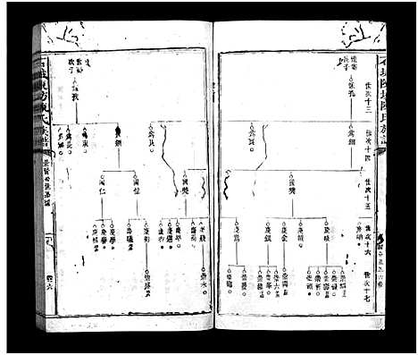 [陈]石城陈坊陈氏族谱_54卷-Shi Cheng Chen Fang Chen Shi_陈坊陈氏族谱 (江西) 石城陈坊陈氏家谱_五.pdf