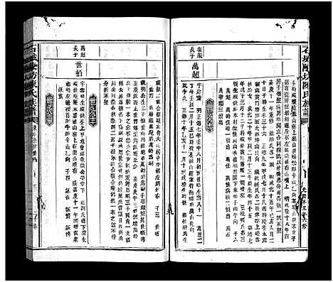 [陈]石城陈坊陈氏族谱_54卷-Shi Cheng Chen Fang Chen Shi_陈坊陈氏族谱 (江西) 石城陈坊陈氏家谱_十九.pdf