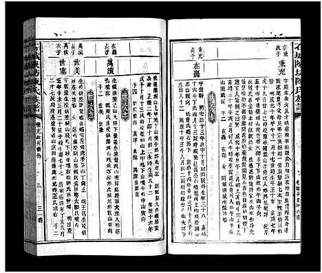 [陈]石城陈坊陈氏族谱_54卷-Shi Cheng Chen Fang Chen Shi_陈坊陈氏族谱 (江西) 石城陈坊陈氏家谱_二十九.pdf