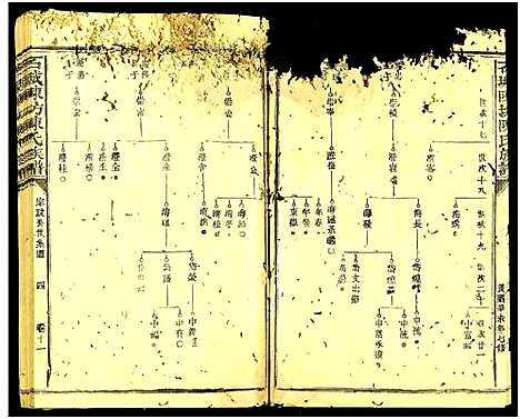 [陈]石城陈坊陈氏族谱_62卷-陈坊陈氏族谱_石城陈坊陈氏族谱 (江西) 石城陈坊陈氏家谱_九.pdf