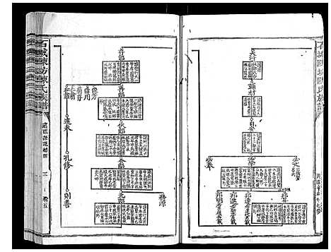 [陈]石城陈坊陈氏族谱_62卷-陈坊陈氏族谱_石城陈坊陈氏族谱 (江西) 石城陈坊陈氏家谱_五十九.pdf