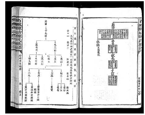 [陈]石城陈坊陈氏族谱_62卷-陈坊陈氏族谱_石城陈坊陈氏族谱 (江西) 石城陈坊陈氏家谱_五十九.pdf