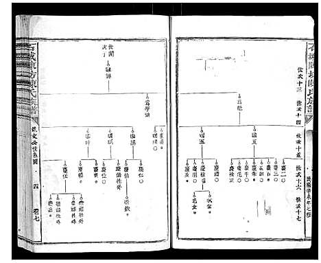 [陈]石城陈坊陈氏族谱_62卷-陈坊陈氏族谱_石城陈坊陈氏族谱 (江西) 石城陈坊陈氏家谱_六十.pdf