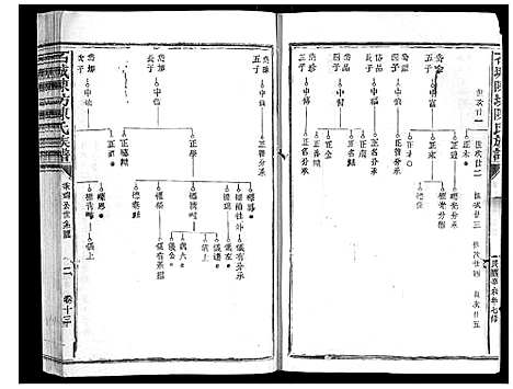 [陈]石城陈坊陈氏族谱_62卷-陈坊陈氏族谱_石城陈坊陈氏族谱 (江西) 石城陈坊陈氏家谱_六十一.pdf