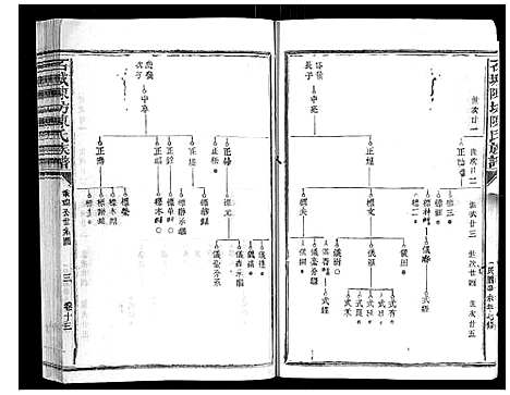 [陈]石城陈坊陈氏族谱_62卷-陈坊陈氏族谱_石城陈坊陈氏族谱 (江西) 石城陈坊陈氏家谱_六十一.pdf