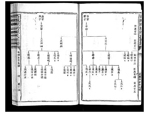 [陈]石城陈坊陈氏族谱_62卷-陈坊陈氏族谱_石城陈坊陈氏族谱 (江西) 石城陈坊陈氏家谱_六十一.pdf