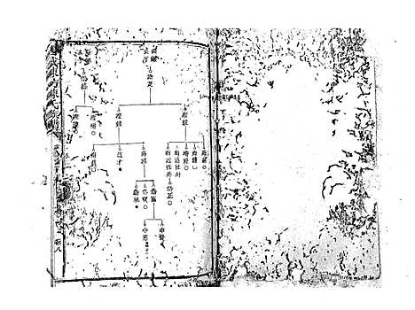 [陈]石城陈坊陈氏族谱_62卷 (江西) 石城陈坊陈氏家谱_五.pdf