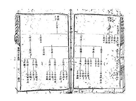 [陈]石城陈坊陈氏族谱_62卷 (江西) 石城陈坊陈氏家谱_五.pdf