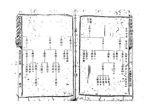 [陈]石城陈坊陈氏族谱_62卷 (江西) 石城陈坊陈氏家谱_五.pdf