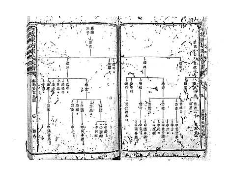 [陈]石城陈坊陈氏族谱_62卷 (江西) 石城陈坊陈氏家谱_六.pdf