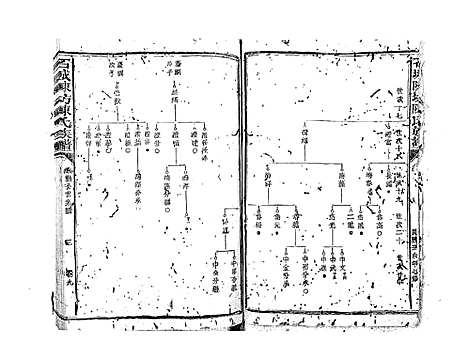 [陈]石城陈坊陈氏族谱_62卷 (江西) 石城陈坊陈氏家谱_六.pdf