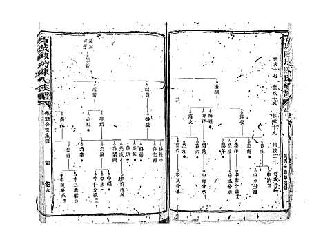 [陈]石城陈坊陈氏族谱_62卷 (江西) 石城陈坊陈氏家谱_六.pdf