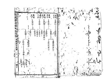 [陈]石城陈坊陈氏族谱_62卷 (江西) 石城陈坊陈氏家谱_七.pdf